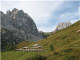 Monte Fleons - Raudenspitze (2507m) in naprej proti zgornji opuščeni planini